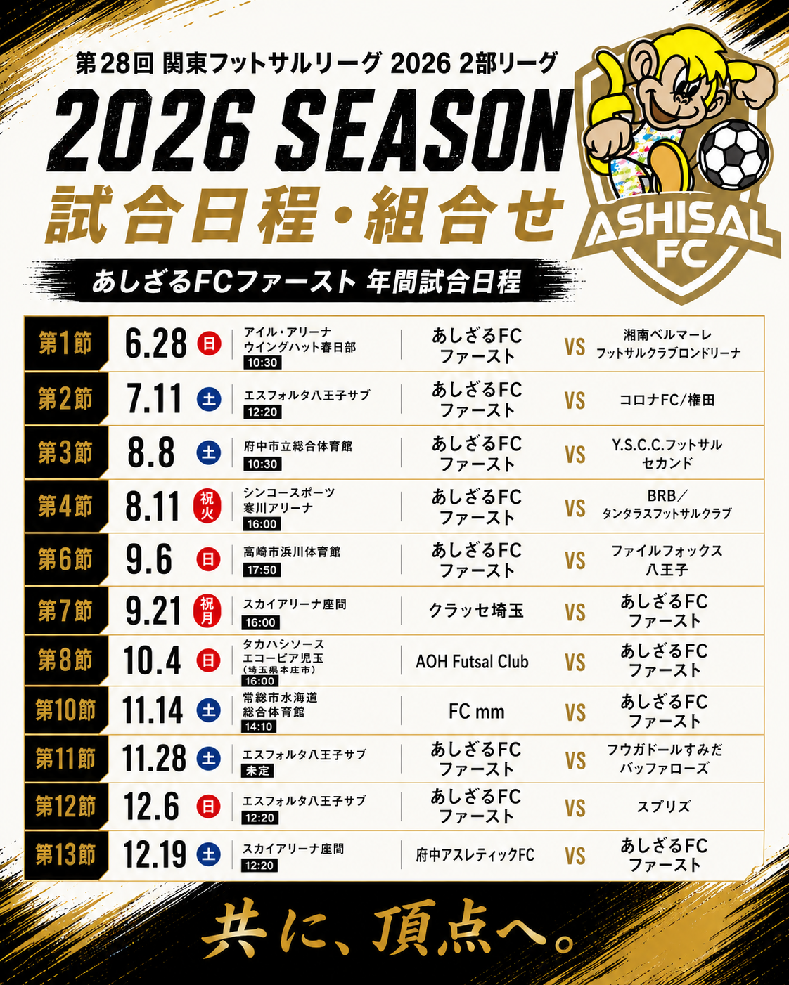 関東 フットサル リーグ